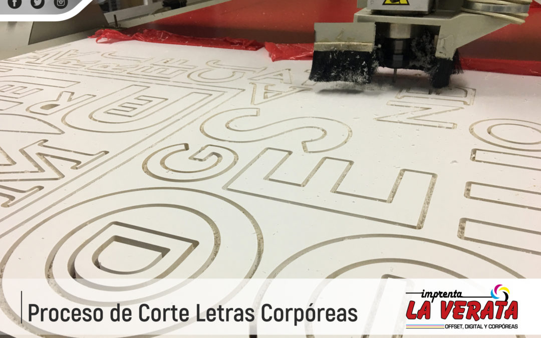 Proceso de corte de Letras Corpóreas de PVC